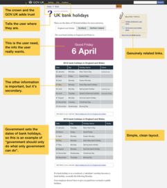 英国政府网站十大设计原则及其在数字内容制作中的启示