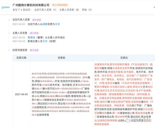 胡敏卸任，王华接棒 广州酷狗数字内容制作服务迎来新舵手