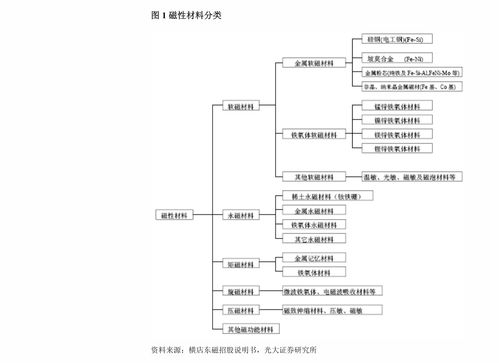 渤海证券 ST天娱（002354）2020年年报点评——业绩扭亏为盈，流量与数字内容业务成亮点