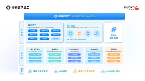金柚网荣登2024杭州独角兽及准独角兽榜单 以数字内容服务驱动企业数智化变革